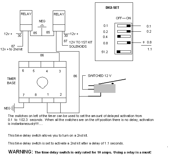 digi set nitrous timer