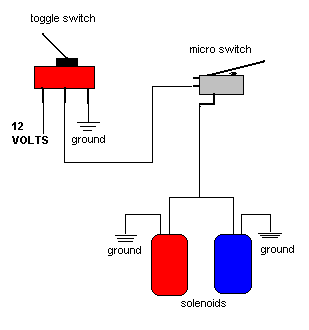 nitrous oxide wet kit wiring diagram